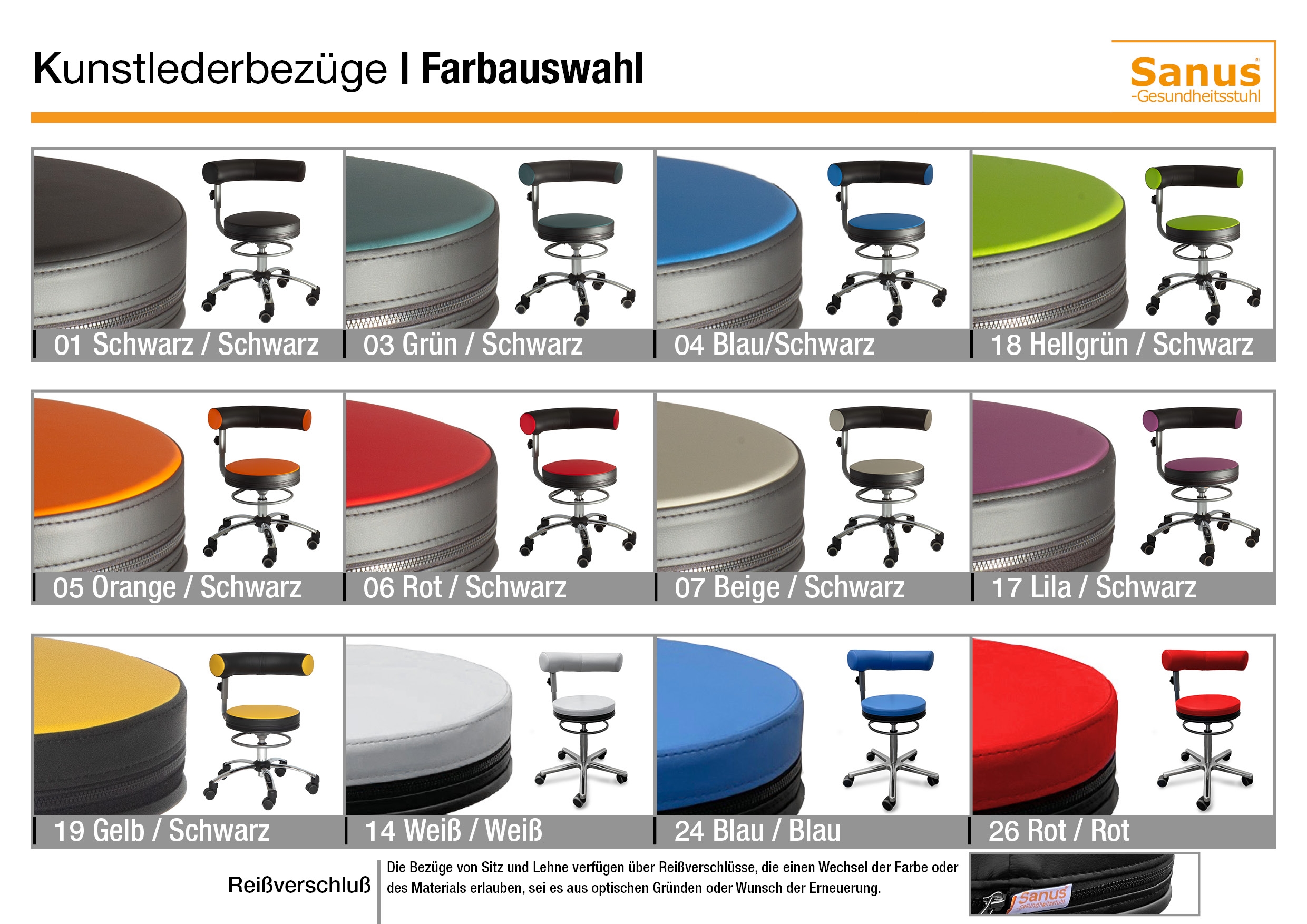 Sanus Ersatzbezug-Set
